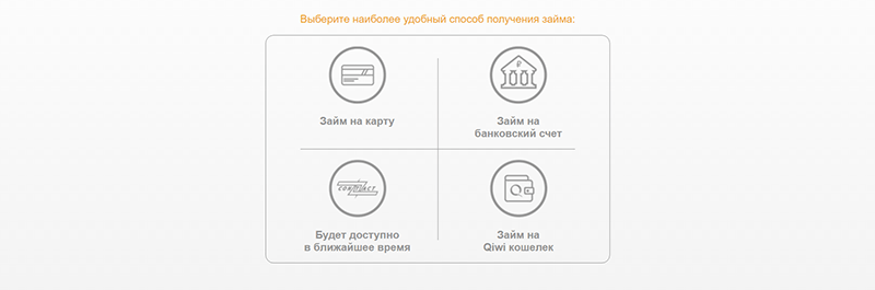 МангоМани в Солигаличе - получить микрокредит