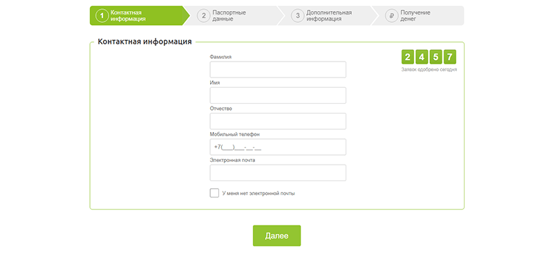 Оформление заявки в МаниМен в Солигаличе